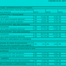 Ilustração Tabela de Custas